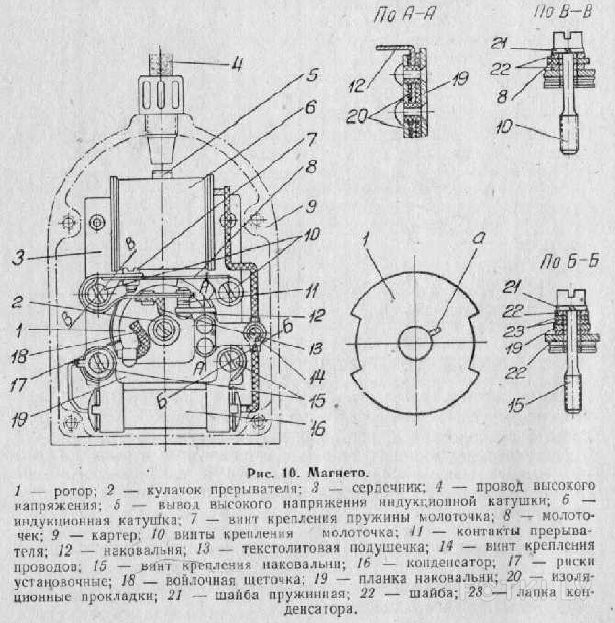 Система контактного зажигания двигателей Д4 – Д5