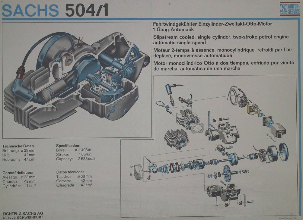 sachs 504 motor