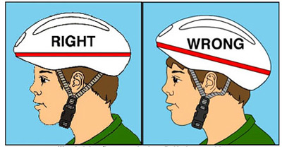 Велосипедный шлем