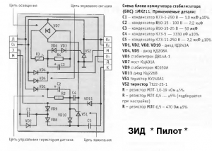 БКС ЗиД Пилот